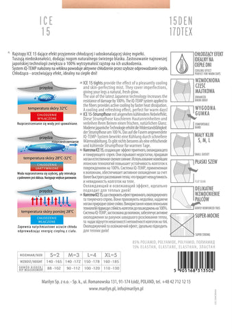 Dresuri ICE 15 den Marylin